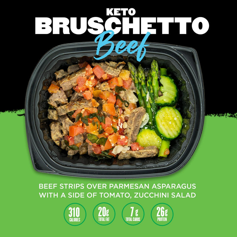 Clean Eatz Kitchen Keto Meal Plan Delivery