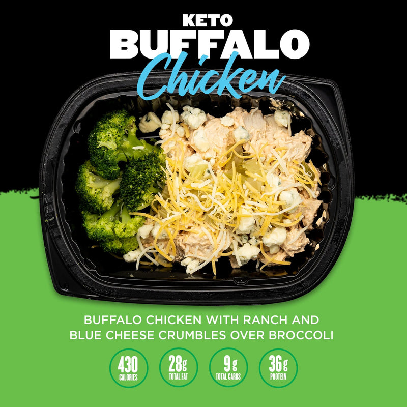 Clean Eatz Kitchen Keto Meal Plan Delivery
