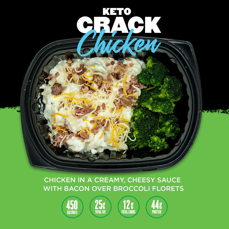 Clean Eatz Kitchen Keto Meal Plan Delivery