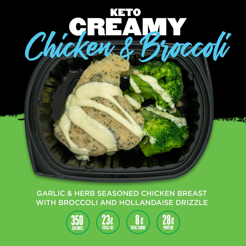 Clean Eatz Kitchen Keto Meal Delivery