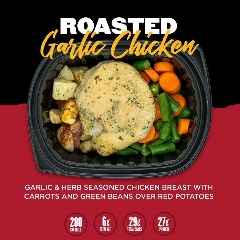 Clean Eatz Kitchen Weight Loss Meal PLan Delivery