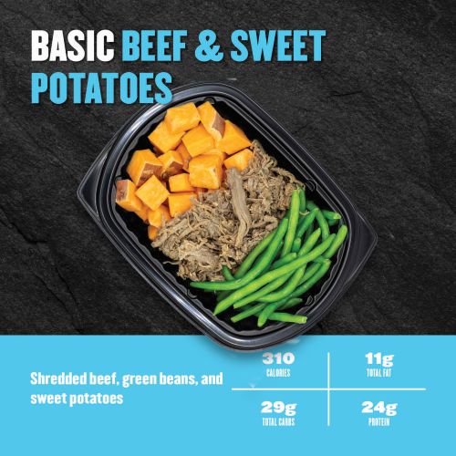 Basics Box - Clean Eatz Kitchen