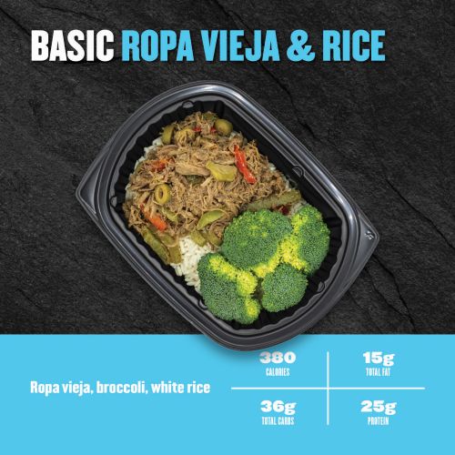 Basics Box - Clean Eatz Kitchen