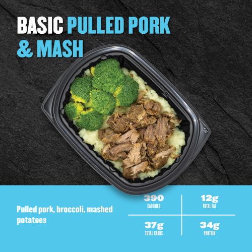 Basics Box - Clean Eatz Kitchen