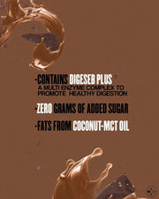Protein Powder - Essential Vitamin & Supplement - Clean Eatz Kitchen