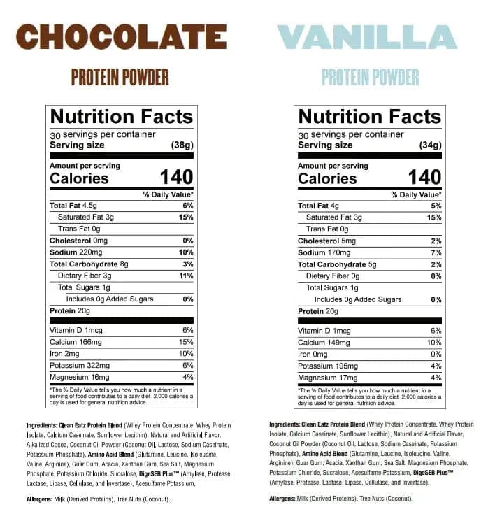 Protein Powder - Essential Vitamin & Supplement - Clean Eatz Kitchen