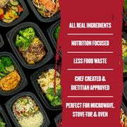 Clean Eatz Kitchen Healthy Meal Plan Delivery Descriptions