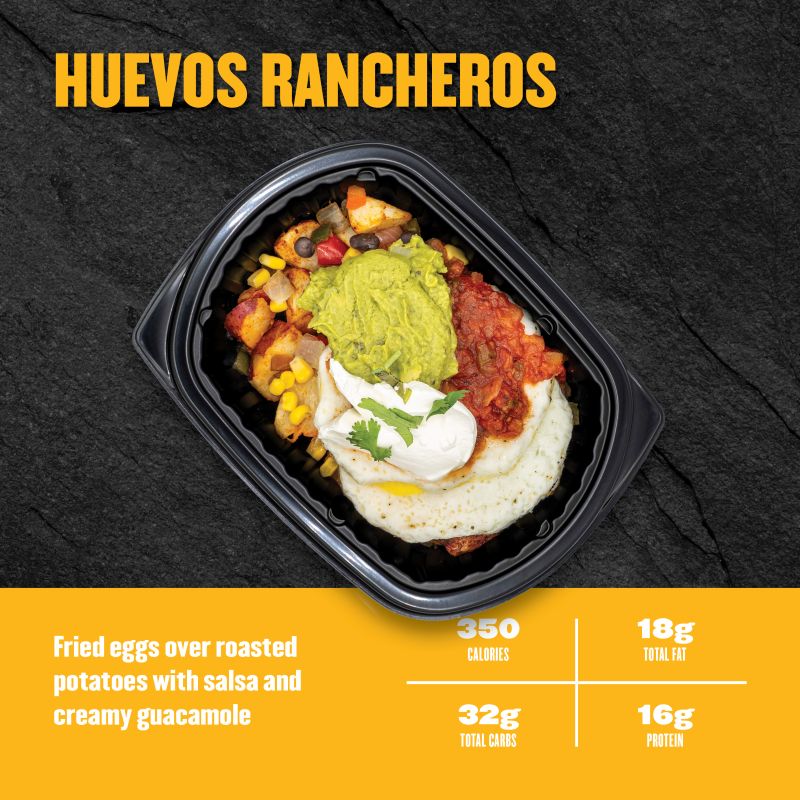 Fried eggs over roasted potatoes with salsa and creamy guacamole; 350 calories, 16g fat, 32g carbs, 18g protein.