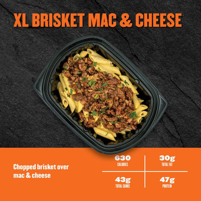 chopped brisket over mac & cheese. Nutrition: 630 calories, 47g fat, 43g carbs, 30g protein.