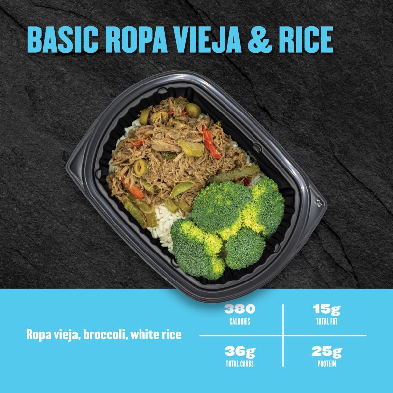 Ropa vieja with broccoli over white rice; 380 calories, 25g fat, 36g carbs, 15g protein.