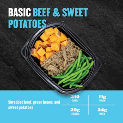 Clean Eatz Kitchen Buy In Bulk Meals Basics Meal Plan