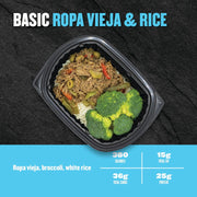 Basics Box - Clean Eatz Kitchen