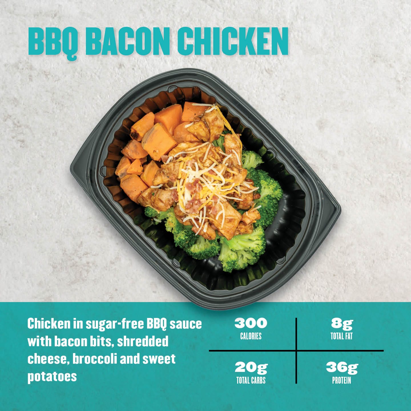 A meal of tender chicken in sugar-free BBQ sauce topped with bacon bits and shredded cheese, served with steamed broccoli and roasted sweet potatoes. 300 calories, 8g total fat, 20g total carbs, 36g protein.