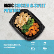 Diced chicken with steamed broccoli and sweet potatoes. A low-fat, high-protein meal.