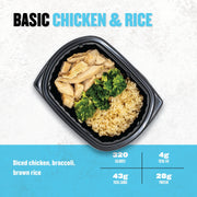 Clean Eatz Basic Chicken & Rice meal with diced chicken breast, steamed broccoli, and brown rice—simple, clean fuel with 320 calories and 28g protein.