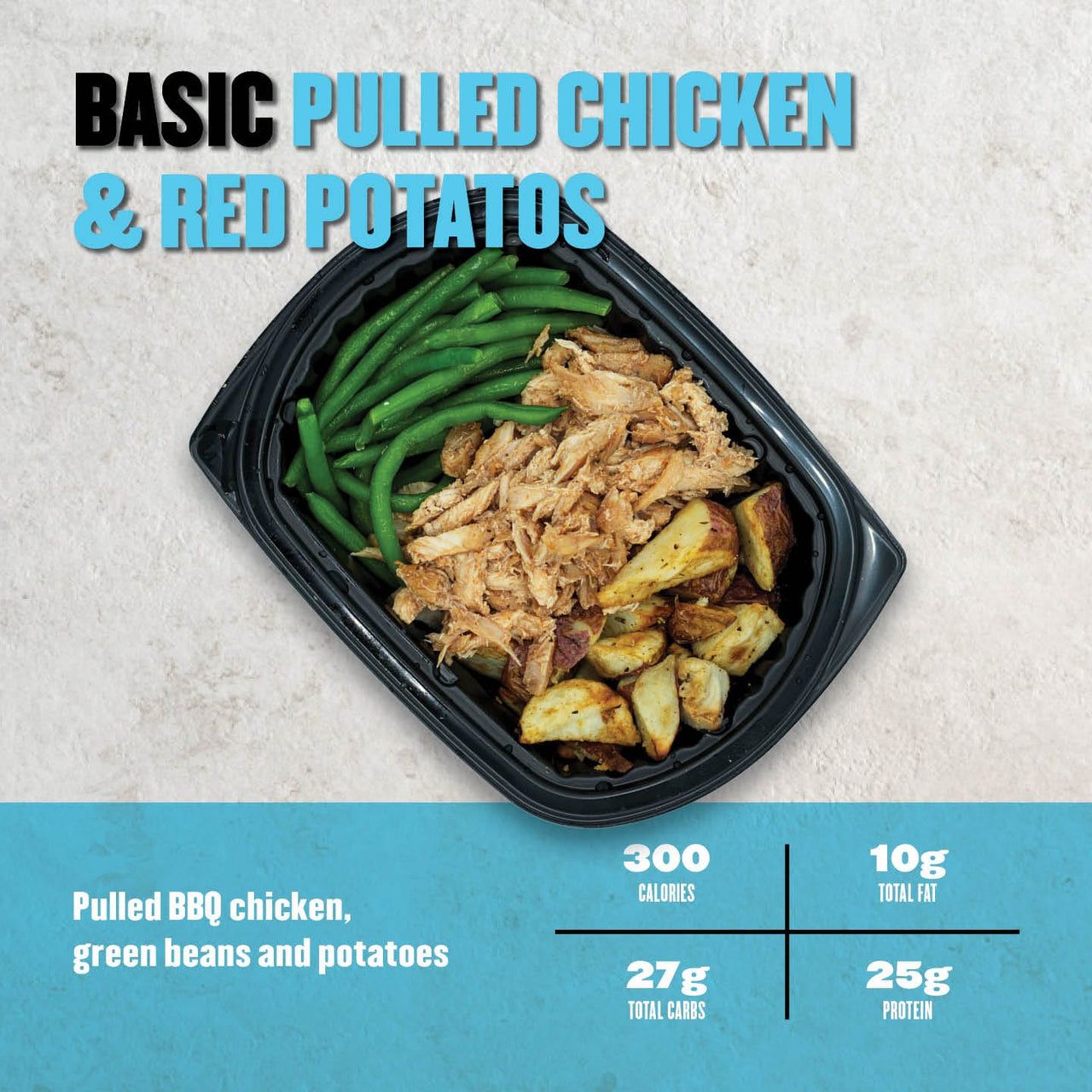 The Basics Box