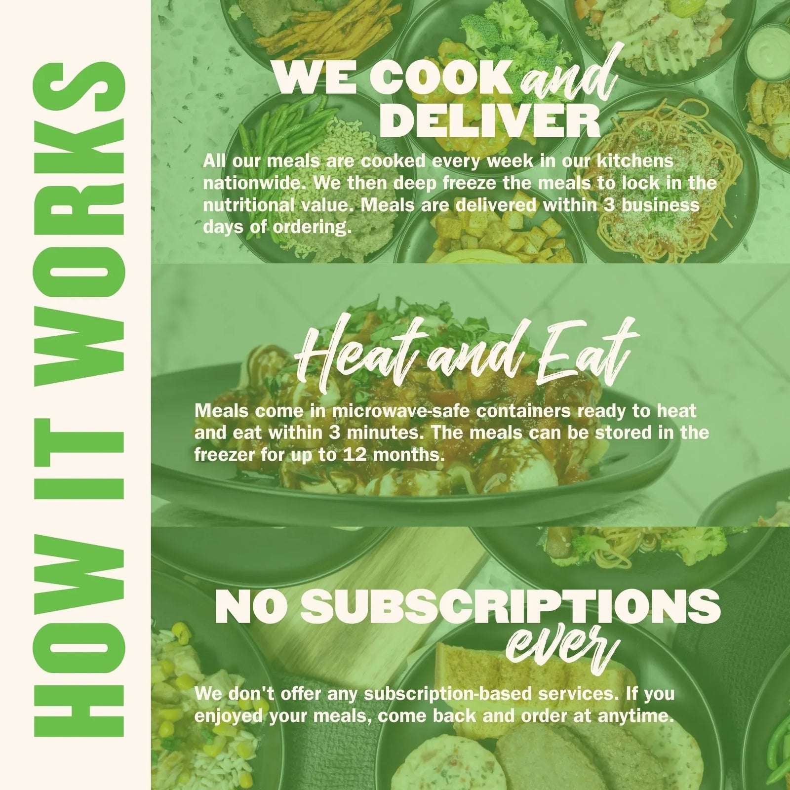 GLP-1 Meal Plan Delivery