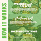 How GLP-1 Meal Plan delivery works: cooked and frozen, heat and eat in 3 minutes, no subscription