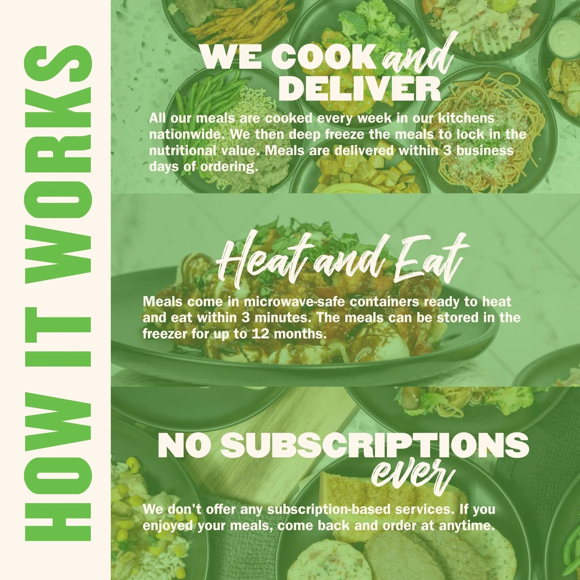 How GLP-1 Meal Plan delivery works: cooked and frozen, heat and eat in 3 minutes, no subscription
