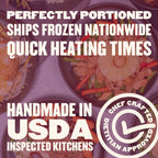 How Gluten-Free Meal Plan delivery works: cooked and frozen, heat and eat in 3 minutes, no subscription