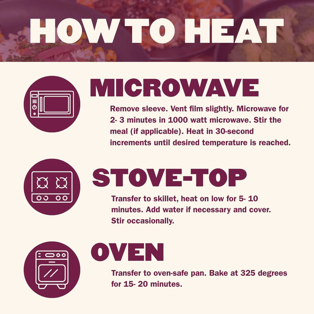 How to heat Gluten-Free Meal Plan meals by microwave, stovetop, or oven for quick heat-and-eat meals