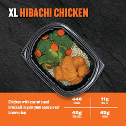High Protein Build a Box - Clean Eatz Kitchen