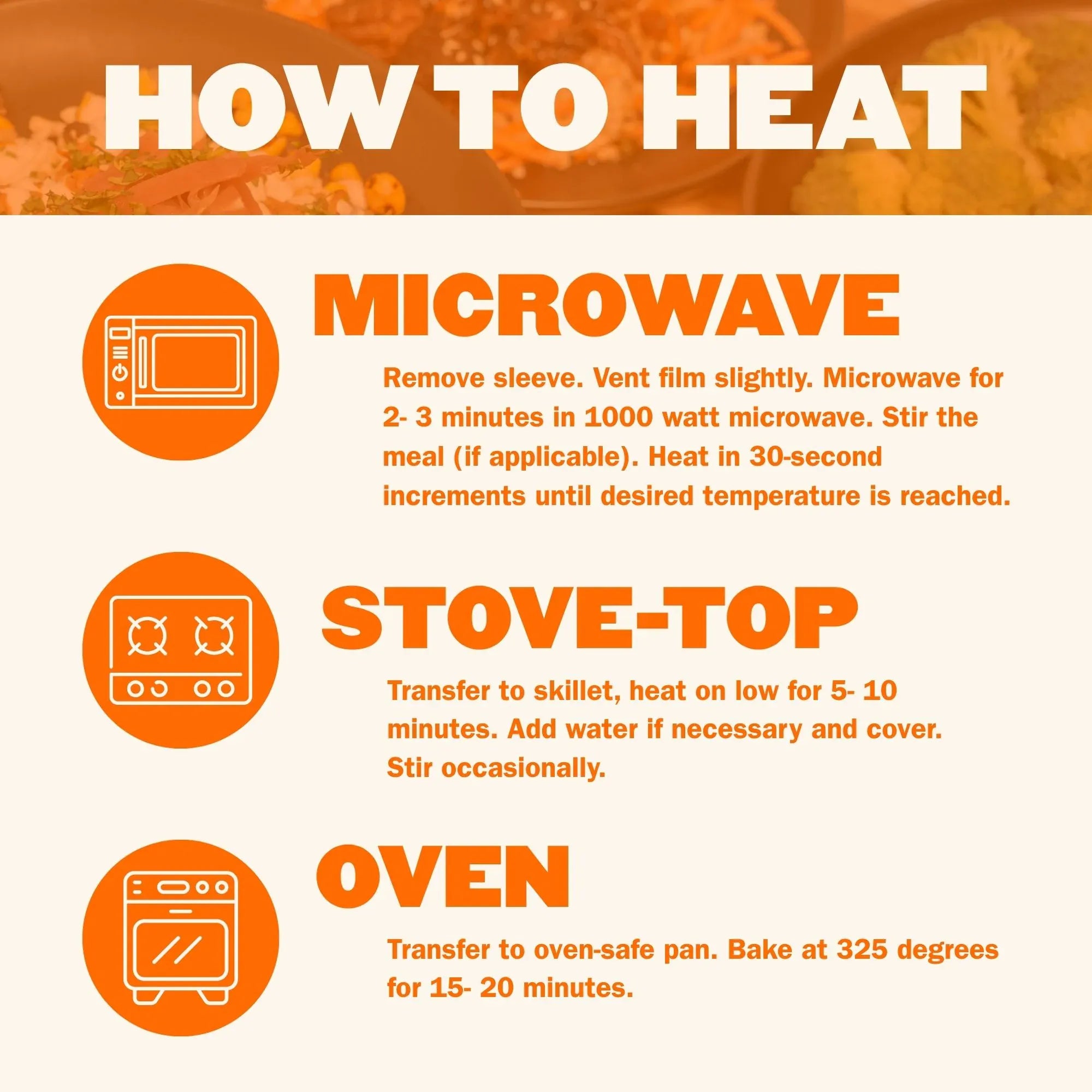 How to heat High Protein Meal Plan meals by microwave, stovetop, or oven for quick heat-and-eat meals
