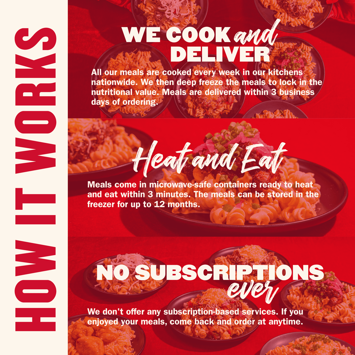 Mac & Cheese Meal Plan