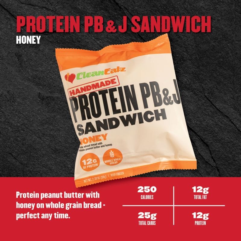 Protein PB&J Sandwich — Honey — protein peanut butter with honey on whole-grain bread; 250 calories, 12g fat, 25g carbs, 12g protein.