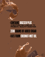 Clean Eatz Kitchen Chocolate Protein Powder Weight Loss Shakes